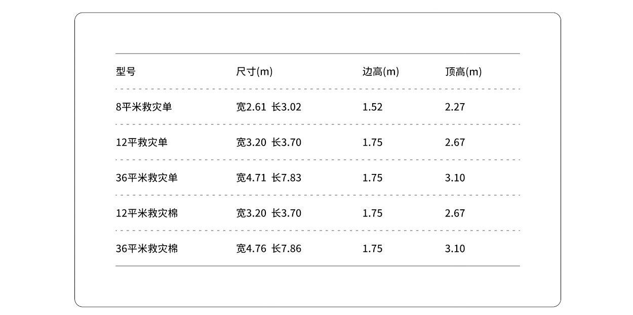 救灾应急帐篷